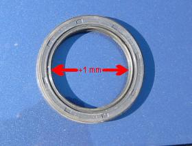 Simmerring